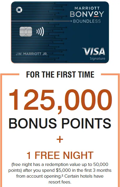 marriott signup bonus