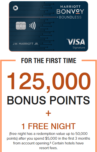 marriott signup bonus