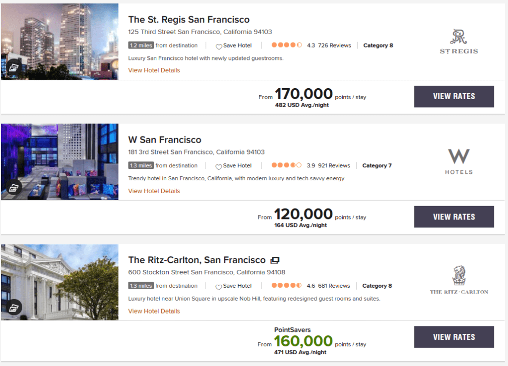 Marriott SF cash vs points