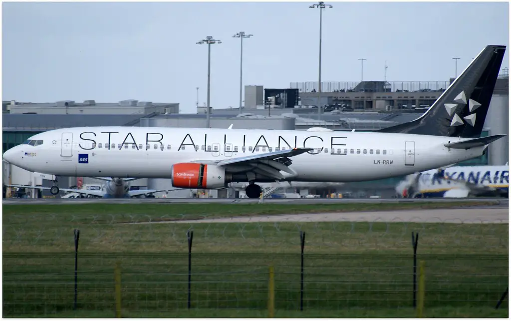 Airline Alliances & Partnerships- Star Alliance