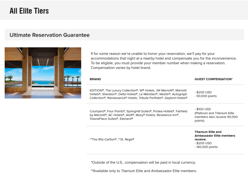 Marriott Bonvoy Elite Guarantee Ultimate Reservation Guarantee