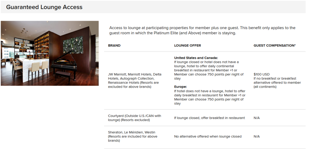 Marriott Bonvoy Lounge Access Guarantee