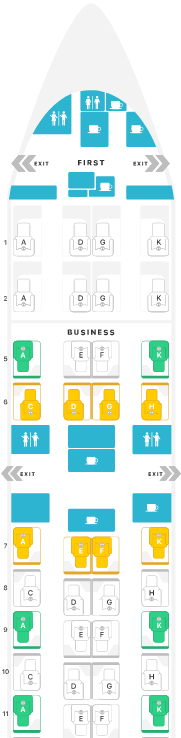 Seatmap ANA 777