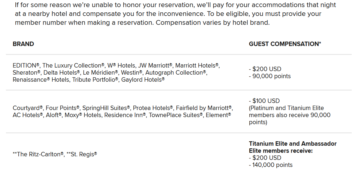 marriott compensation ultimate reservation