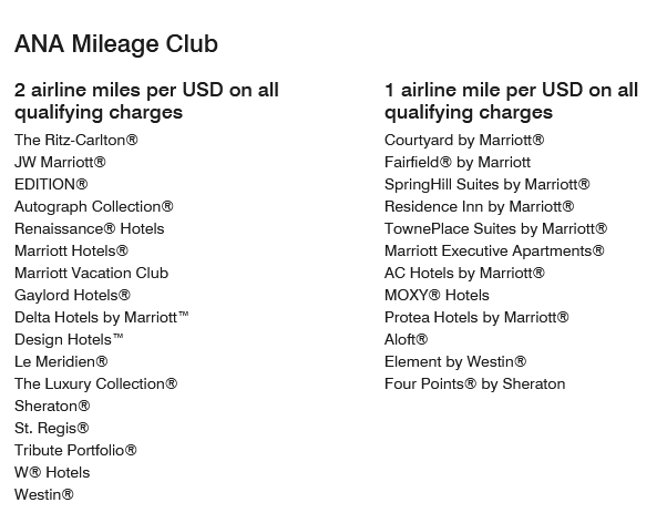 Airline Miles Earning Rate for Marriott Stays