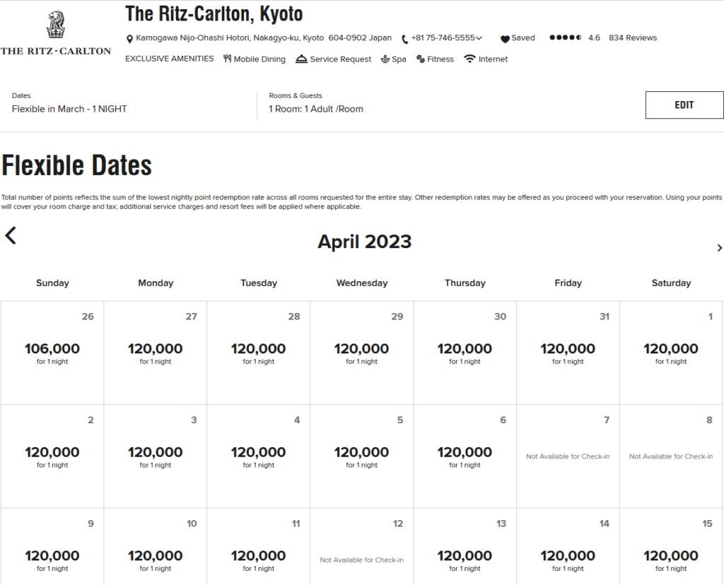 Ritz-Carlton Kyoto Sakura Season Pricing (Peak Season)